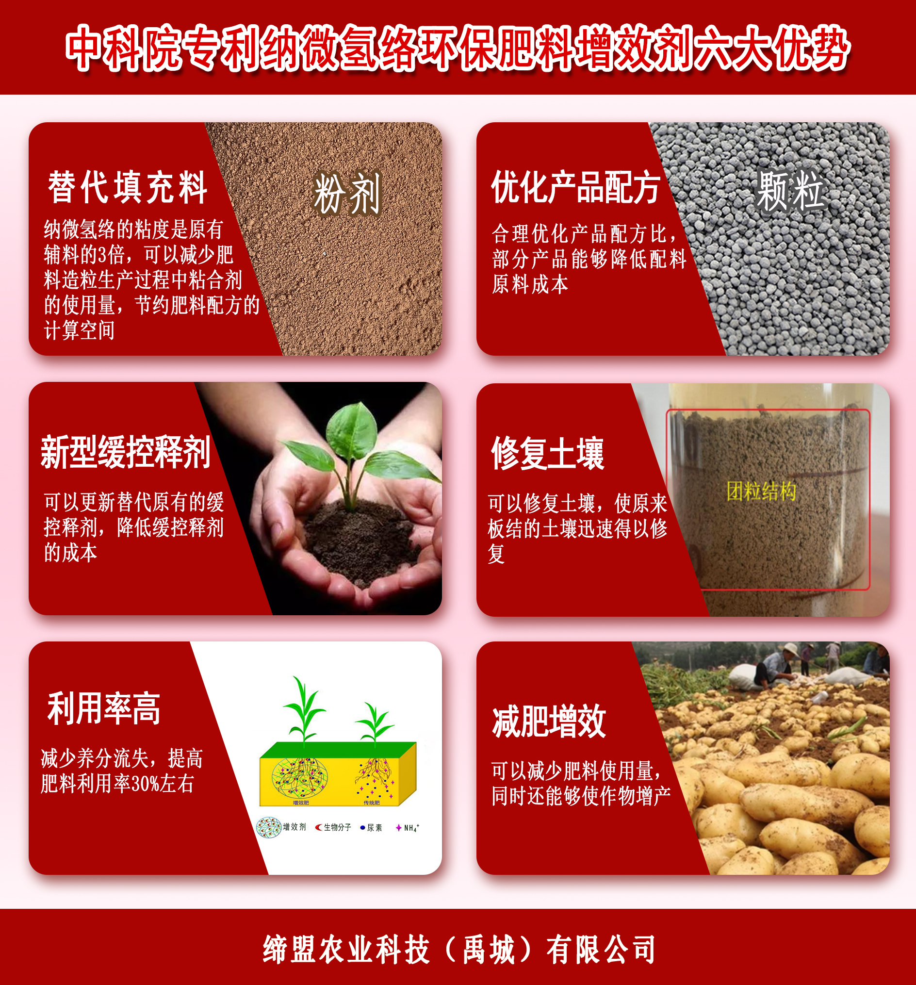 纳微氢络六大优势.jpg